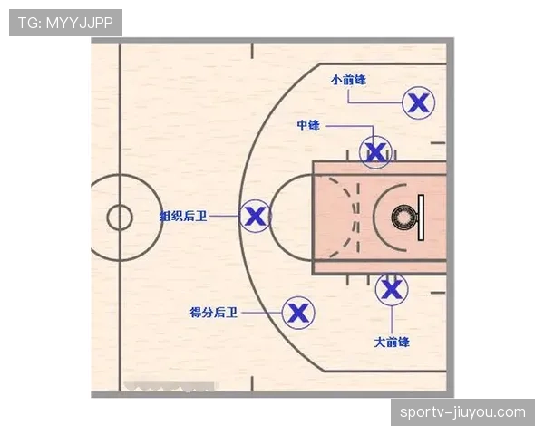 专业解析篮球竞赛体系中回场规则差异的具体判定内容说明