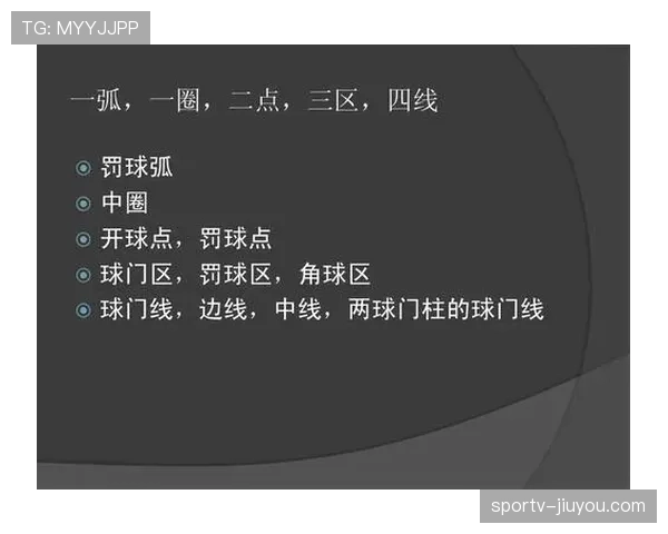 中圈开球规则详解及裁判判罚关键点解析