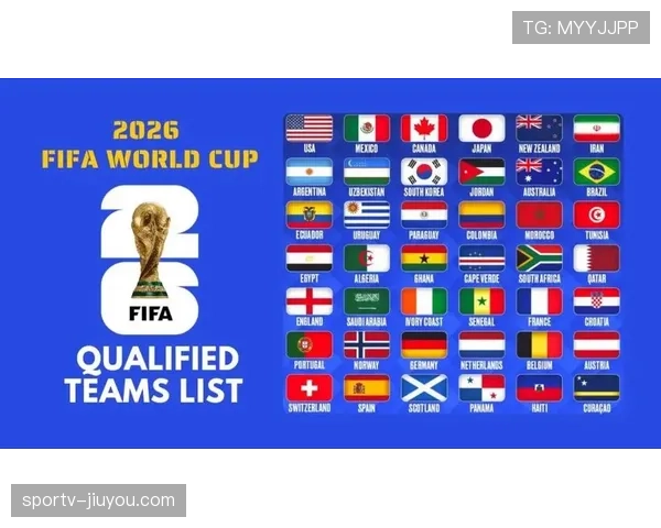 2026世界杯48队12小组赛制如何分组，小组第三队如何晋级淘汰赛