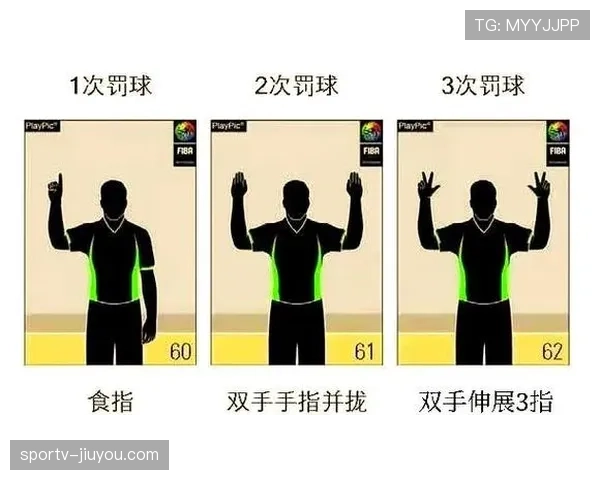 技术犯规和违体犯规区别:篮球规则解析与判定标准 技术犯规和违体犯规区别:篮球规则解析与判定标准