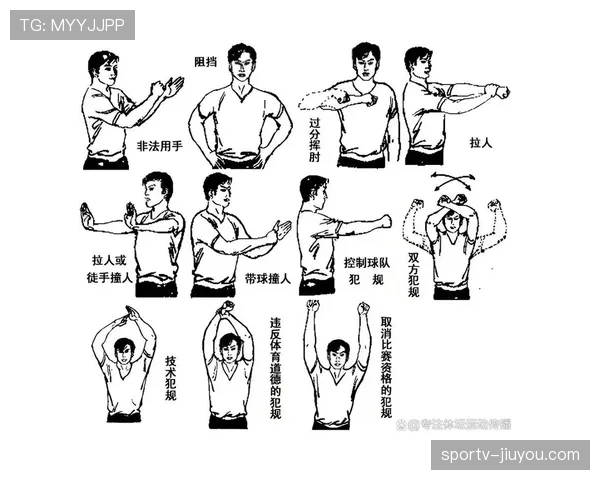 新手篮球入门：裁判手势是什么意思？换人规则详细解析