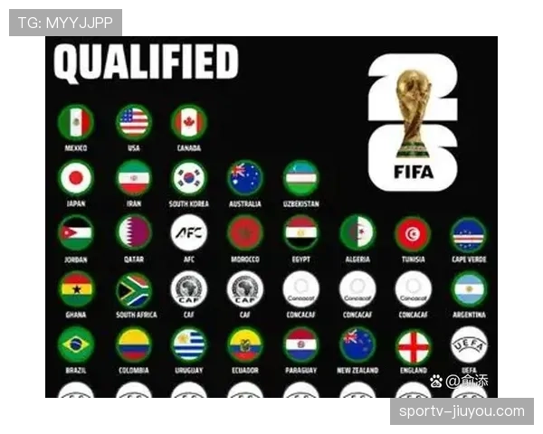乌兹别克斯坦冲击2026世界杯前景分析：能否首次晋级决赛圈
