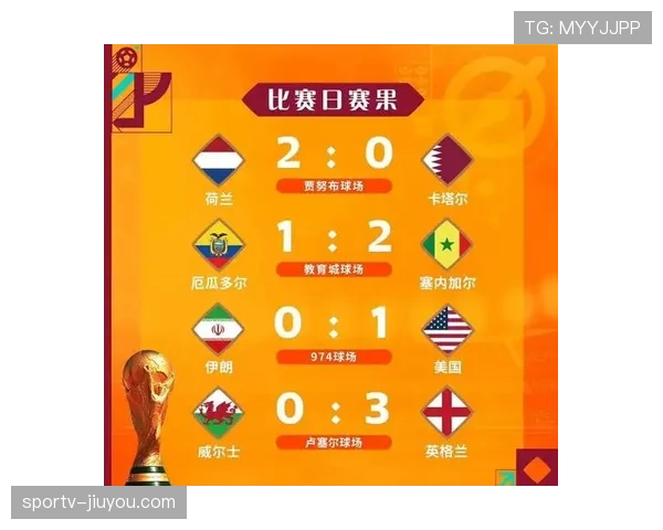英格兰能否以小组第一晋级世界杯16强？