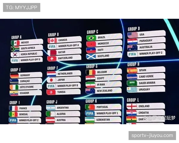 2026世界杯传统强队表现分化:法国、巴西晋级,德国出局 2026世界杯传统强队表现分化:法国、巴西晋级,德国出局